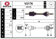 SNRA V2176