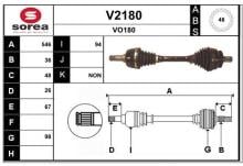 SNRA V2180