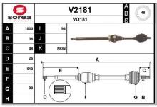SNRA V2181