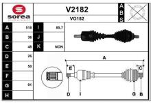 SNRA V2182