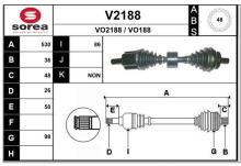 SNRA V2188