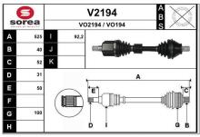 SNRA V2194