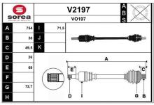 SNRA V2197
