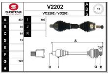 SNRA V2202
