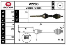 SNRA V2203
