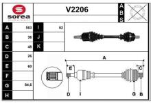 SNRA V2206