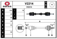 SNRA V2214