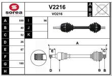 SNRA V2216