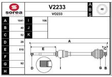 SNRA V2233