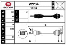 SNRA V2234