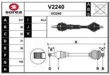 SNRA V2240