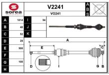 SNRA V2241