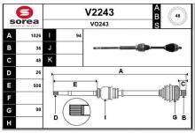 SNRA V2243