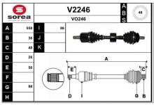 SNRA V2246