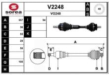 SNRA V2248