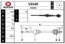 SNRA V2249