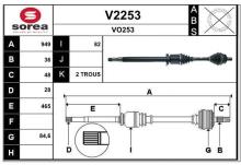 SNRA V2253