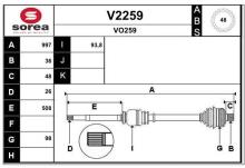 SNRA V2259