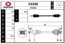 SNRA V2298