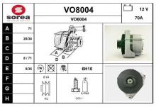 SNRA VO8004