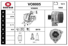 SNRA VO8005