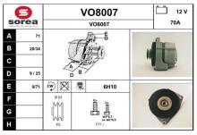 SNRA VO8007