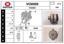 SNRA VO8009