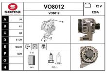 SNRA VO8012