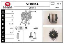 SNRA VO8014
