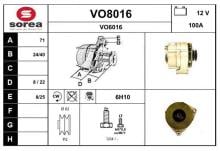 SNRA VO8016