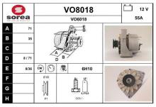 SNRA VO8018