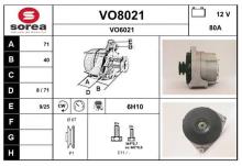 SNRA VO8021