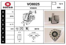 SNRA VO8025