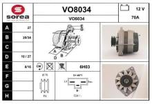 SNRA VO8034