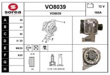 SNRA VO8039