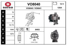 SNRA VO8040