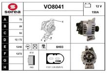 SNRA VO8041