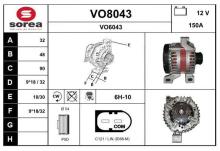 SNRA VO8043