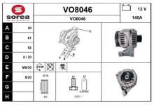 SNRA VO8046
