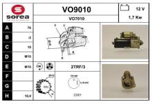 SNRA VO9010
