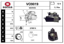 SNRA VO9019