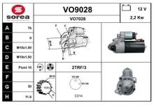 SNRA VO9028