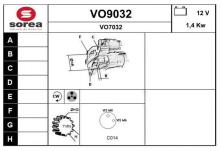 SNRA VO9032