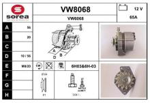 SNRA VW8068