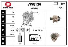 SNRA VW8136