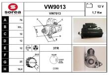 SNRA VW9013