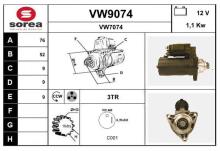 SNRA VW9074