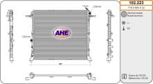 AHE 102.223