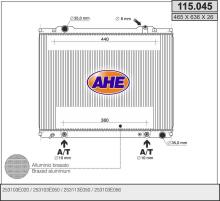 AHE 115.045