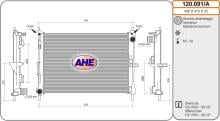 AHE 120.091/A